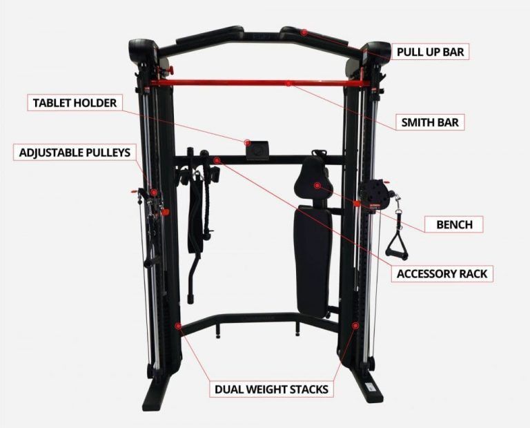SF3 SMITH FUNCTIONAL TRAINER