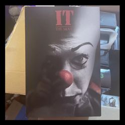 Pennywise, The Clown From The Movie It