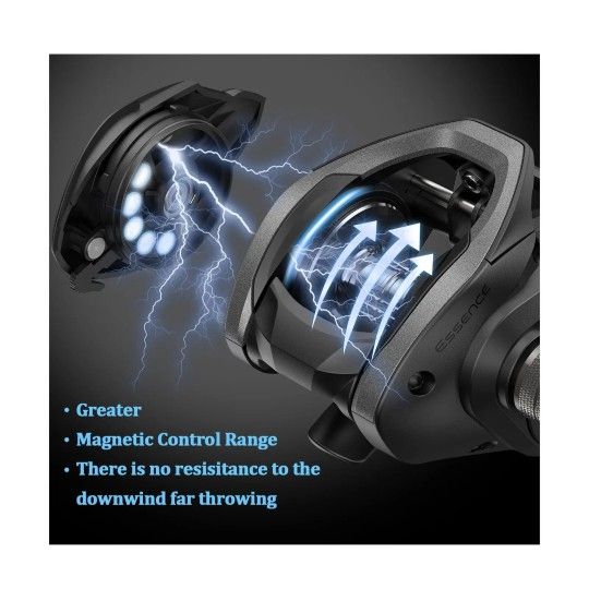 Cadence Essence Low Profile Fishing Reel,Lightweight Baitcasting