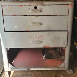 Rollaway tool  Box  Plomb