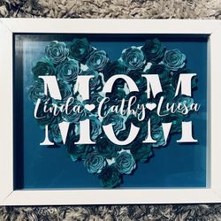 Personalized Frames For Any Occasions 