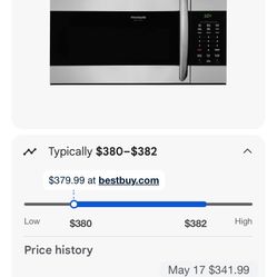 Open Box Brand New Frigidaire Microwave Oven