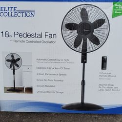 VENTILADORES. 