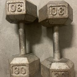 Used Dumbbells 