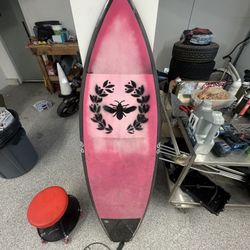 Hayden shapes Cohort 2