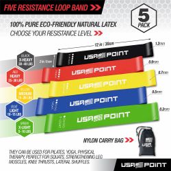 Loop Resistance Bands