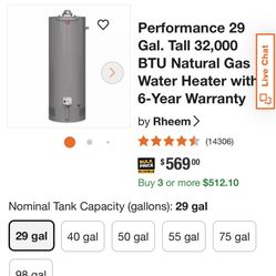 Gas Water Heater 29 Gallon Used