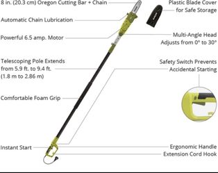 Sun Joe SWJ802E Electric Multi-Angle Pole Chain Saw | 8 inch | 6.5 Amp
