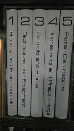 Art Of Modern Cuisine