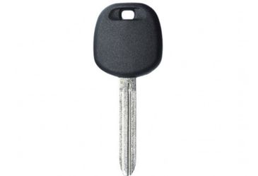 Key4U