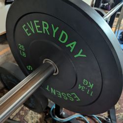Set of 25lb Plates 