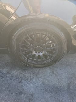 Wheels,rim