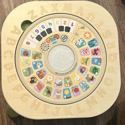 Leapfrog Two Sided activity table 