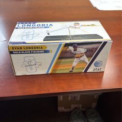 Evan Longoria 