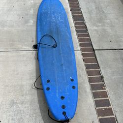 Surfboard