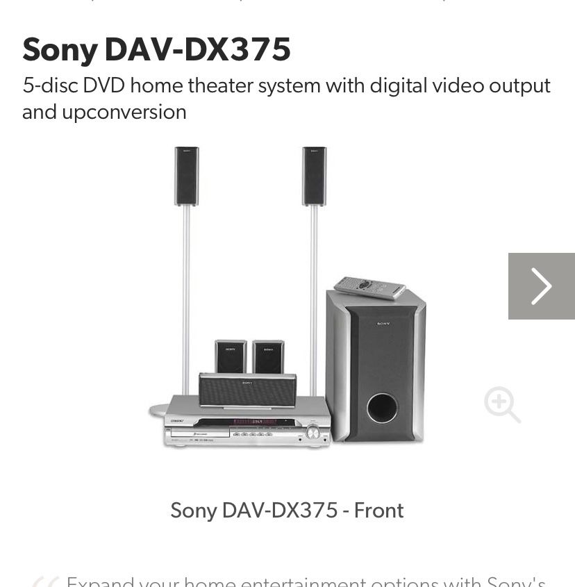 Sony DVD Home theater System