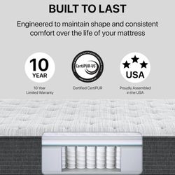 Beautyrest Silver Mattress (BRS900)