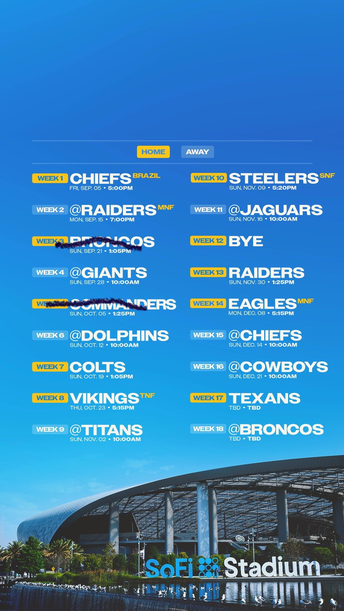 Chargers 2025 Home Game Tickets