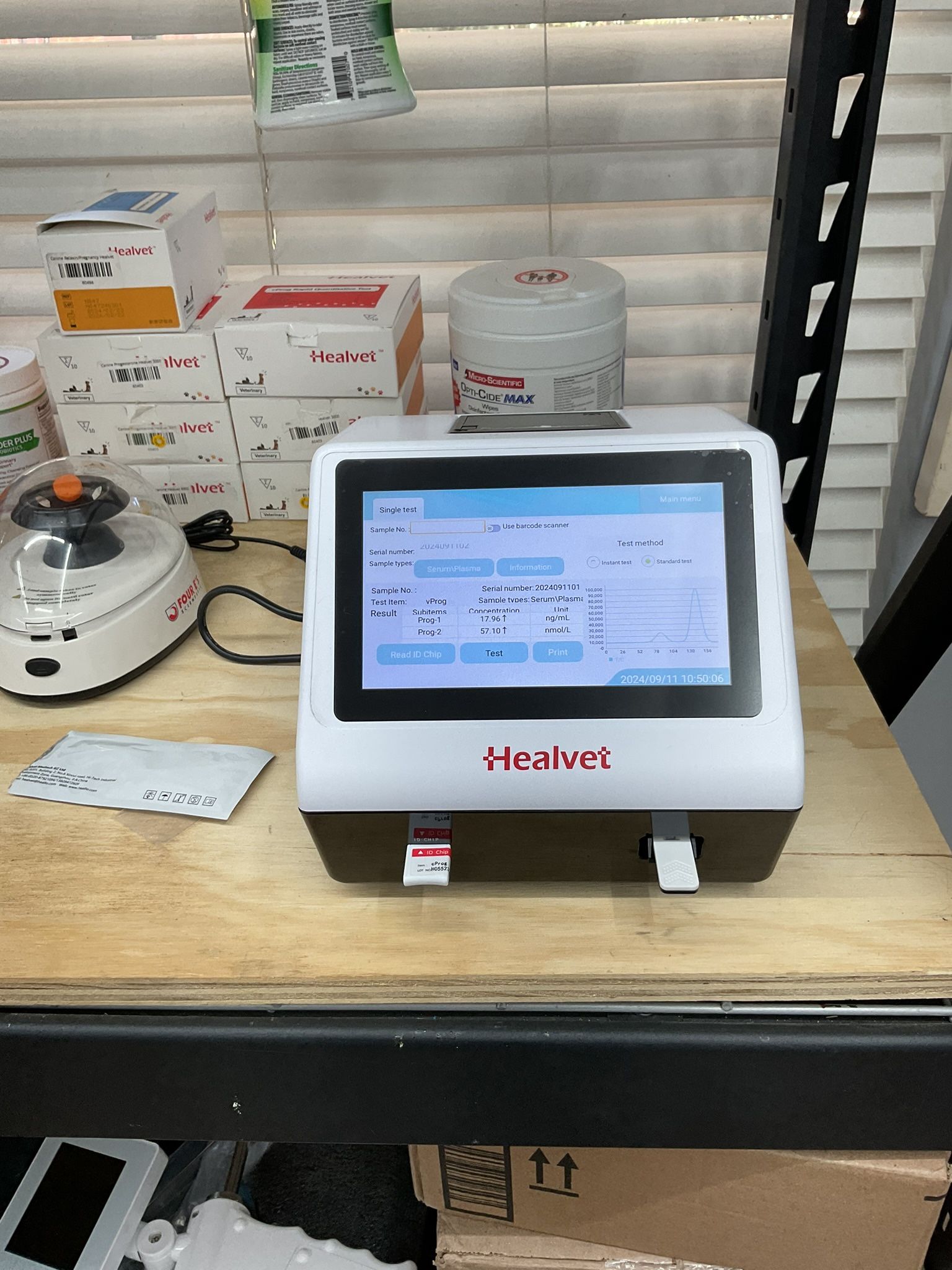 Canine Progesterone Testing I's Pregnancy Test