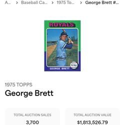 George Brett Rookie Card