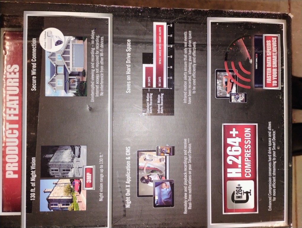 Security Cameras With DVR