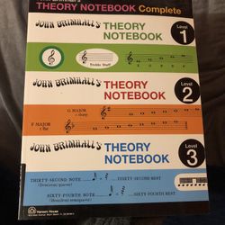Theory Notebook For Beginners