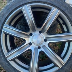 Rims 