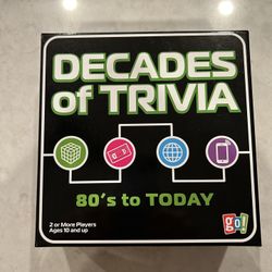 Decades Of Trivia - 80’s To Today 