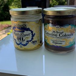 Creative colours For Artisan, Craftsman And Master