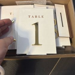 Table Numbers 1-12