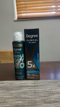 Degree deodorant