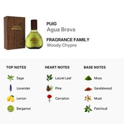 Agua Brava Men Cologne
