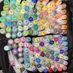 Alcohol Based Markers