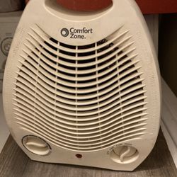 Small Heaters. ( Used )