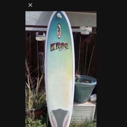 Surfboard 