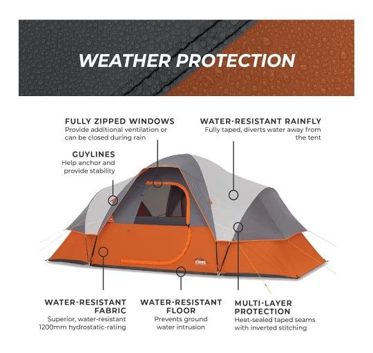 Core 9 Person Tent- Brand New In Box