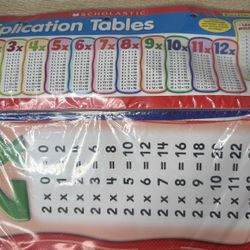New Scholastic Multiplication Tables (15pc) $5