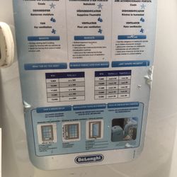 Floor AC From DeLonghi
