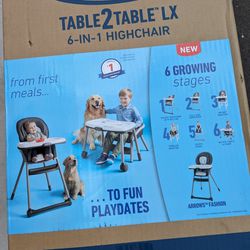 New In Box Graco High Chair 