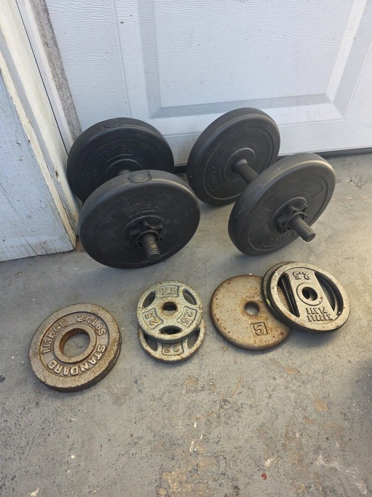 Weights