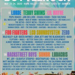 2 General Admission 3day Wrist Bands WILL PAY FOR FASTEST SHIPPING  TO GET TO YOU