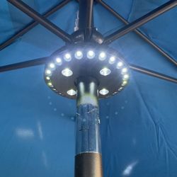 Battery Powered 28 LED Patio Umbrella Light