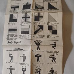 Lot Of 1960s  U.S. Military Documents/Pamphlets 