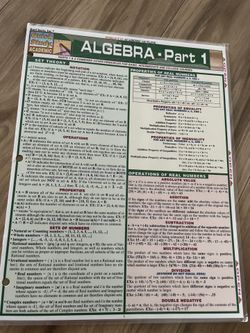 Algebra Quick Notes Laminated Trifold Card