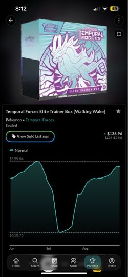 Pokemon Temporal forces etb