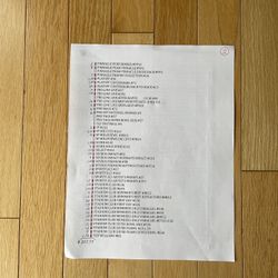 Green Bay Packers Brett Favre 1994 List Of Part 2 Cards. 