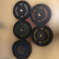 Weight Equipment