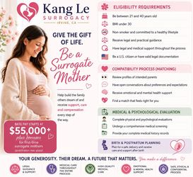 INTERESTED IN BECOMING A SURROGATE?  🤰🏻