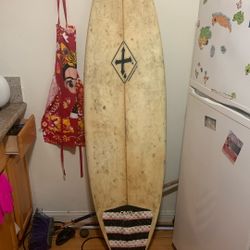 Surfboard 