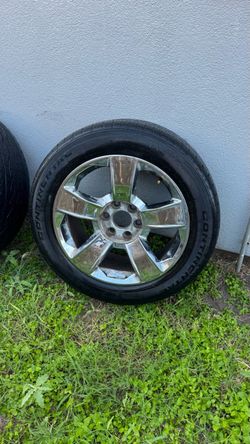 Ltz trade or sell